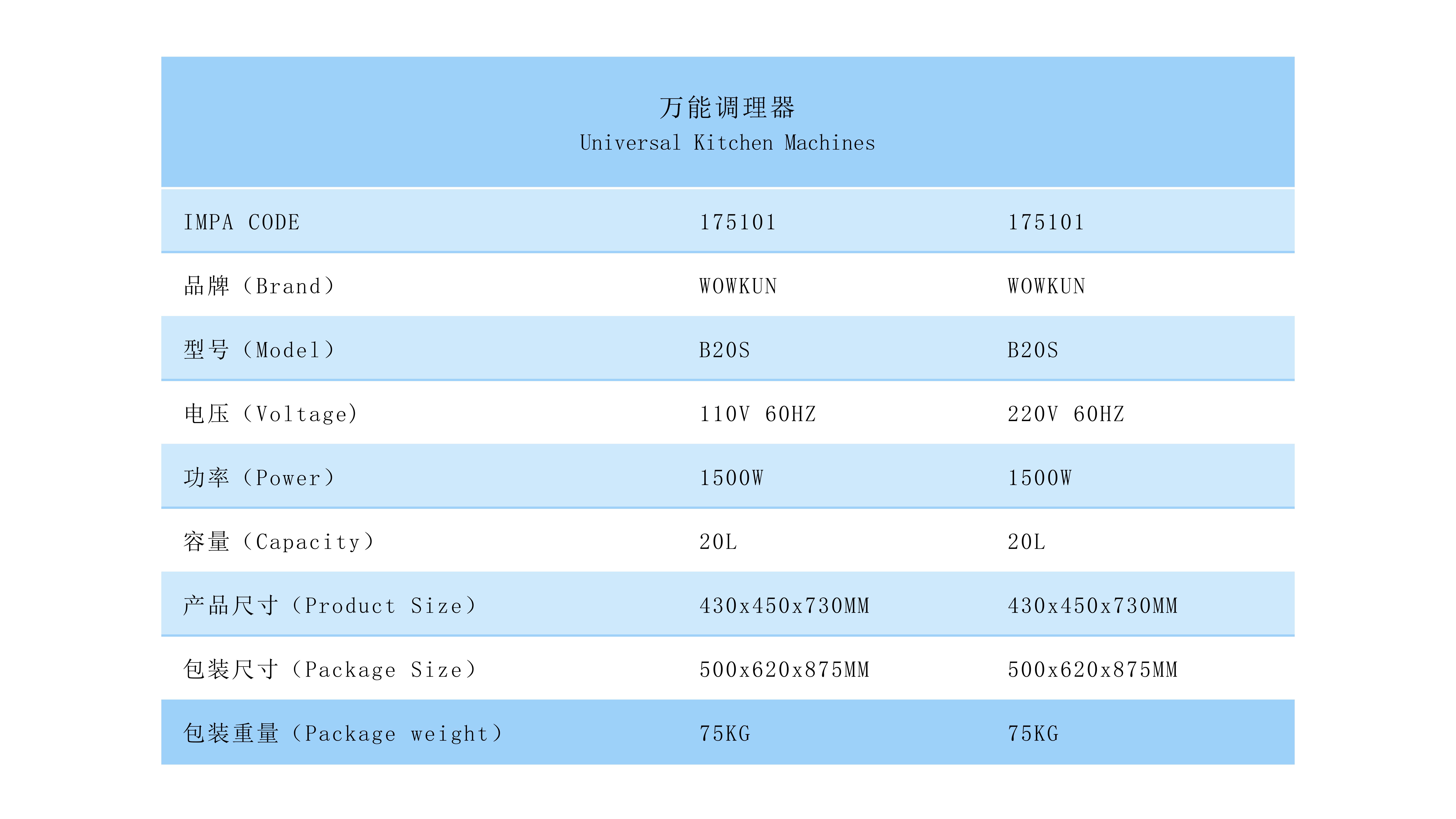 萬能調(diào)理器